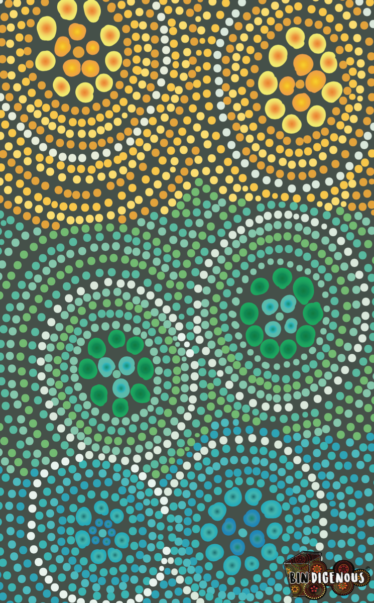 Bindigenous rainbow bins SMALL yellow bin (fits 140 litre bin