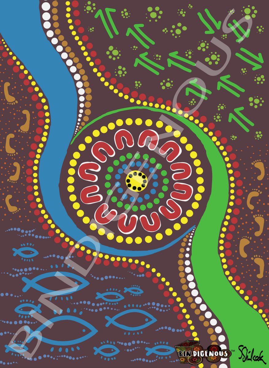 Collaboration designs – Bindigenous designs